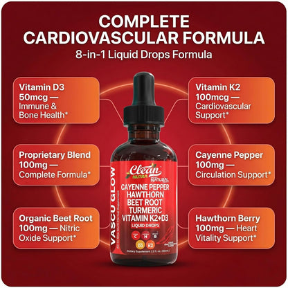 Cayenne Pepper Drops