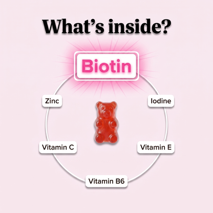 Biotin Aging Hair Support Gummies
